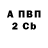 Бутират вода Yrzon Gewo